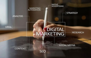 Digital Marketing Essentials